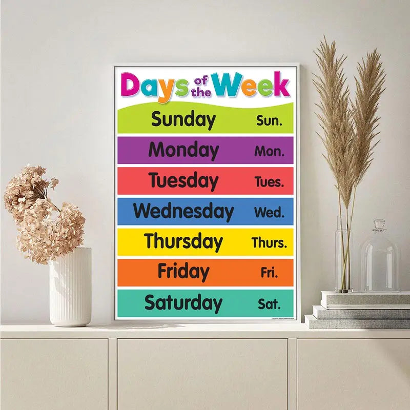 DecorBites™ Alphabet Educational Poster for Kids - Math & English